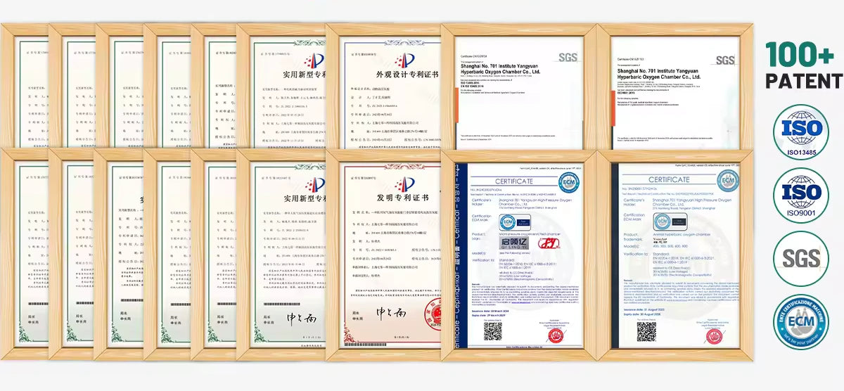 certifications for 701 Yangyuan 
